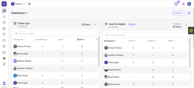 Telecrm Dashboard 2