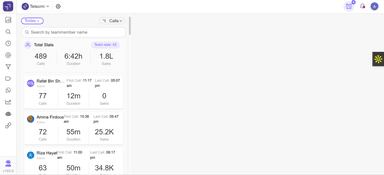 Telecrm Dashboard 3