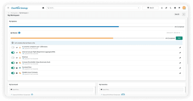 Clearpoint Strategy Workspace