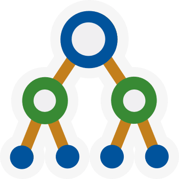 Mind Map Maker
