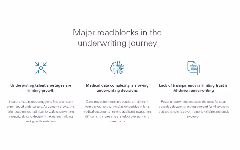 major_roadblocks_in_the_underwriting_journey_swiss_re