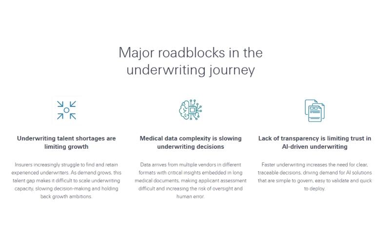 major_roadblocks_in_the_underwriting_journey_swiss_re