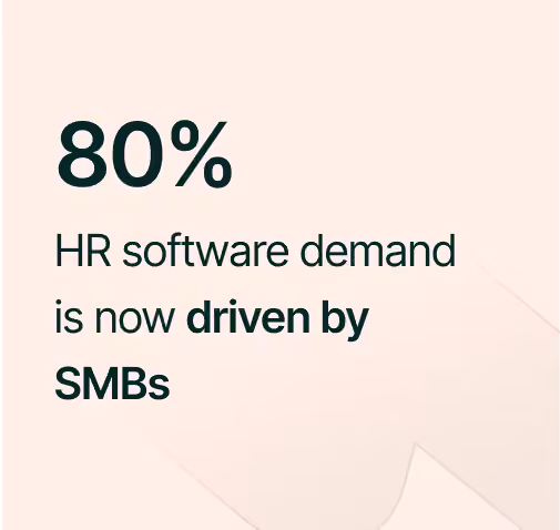 2026 HR Tech Market Report