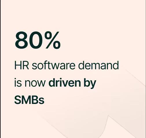 2026 HR Tech Market Report