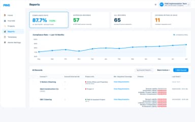 PINS Reports