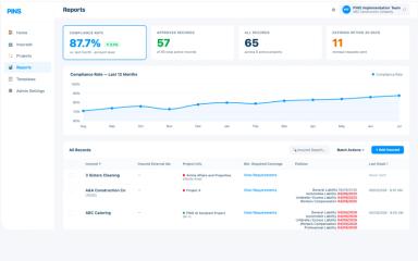 PINS Reports