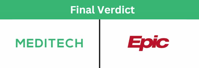 Article MEDITECH Vs Epic: Which Is The Best Fit For You?
