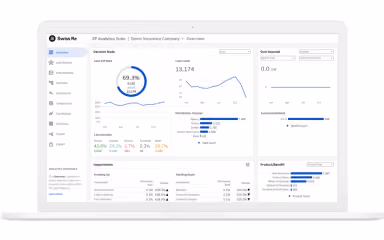 xp_analytics_suite_swiss_re