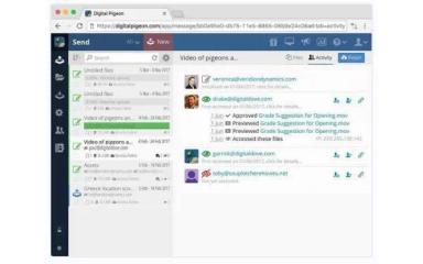 Improve Workflow With Activity Tracking
