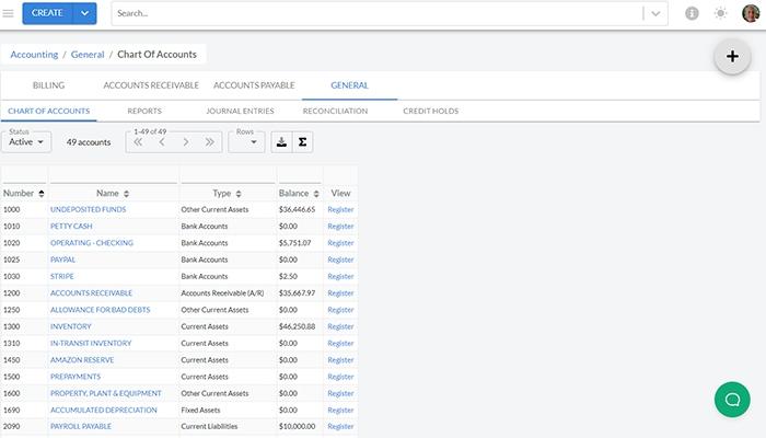 10X ERP Integrated Accounting and Daily Validation