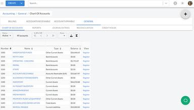 10X ERP Integrated Accounting and Daily Validation