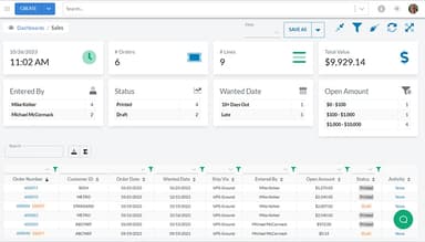 10X ERP Real Time Sales Dashboard