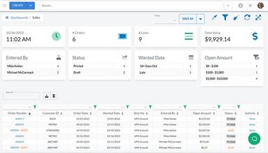 10X ERP Real Time Sales Dashboard