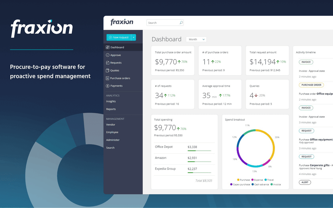 Fraxion Dashboard