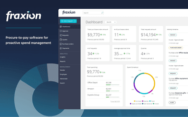 Fraxion Dashboard