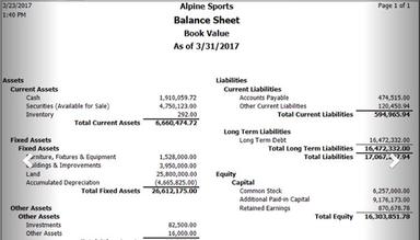CenterPoint Accounting Balance Sheet