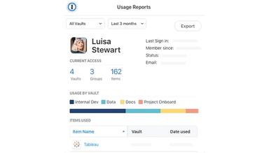 Mobile Reports Dashboard