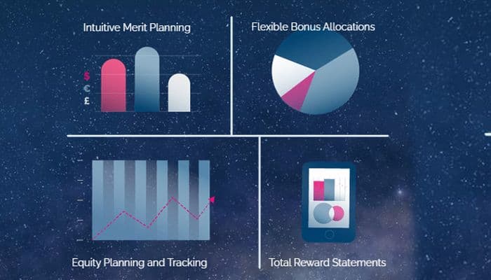 Compensationxl Analytics