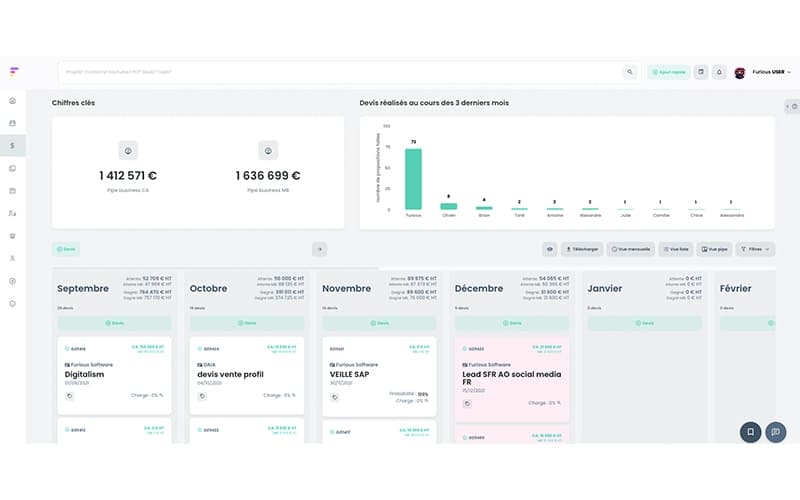 Furios Dashboard