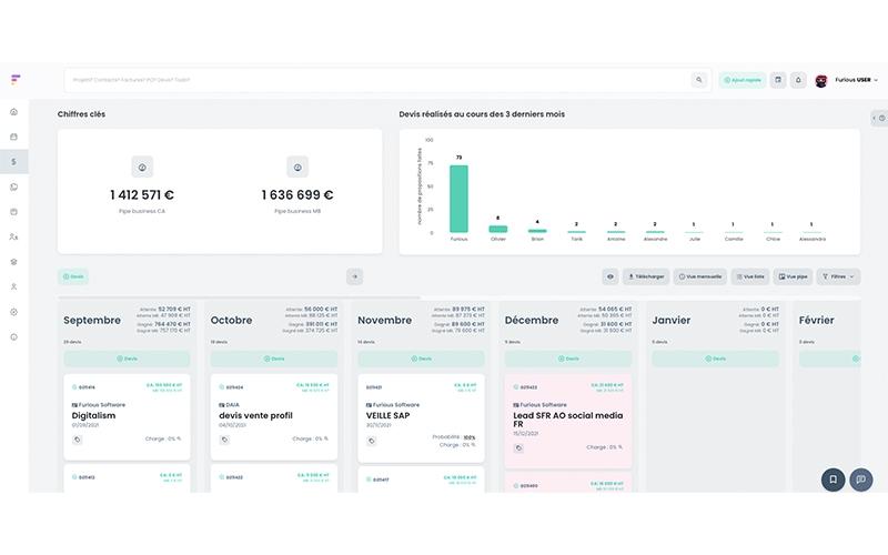 Furios Dashboard