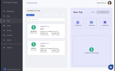 Cota Dashboard