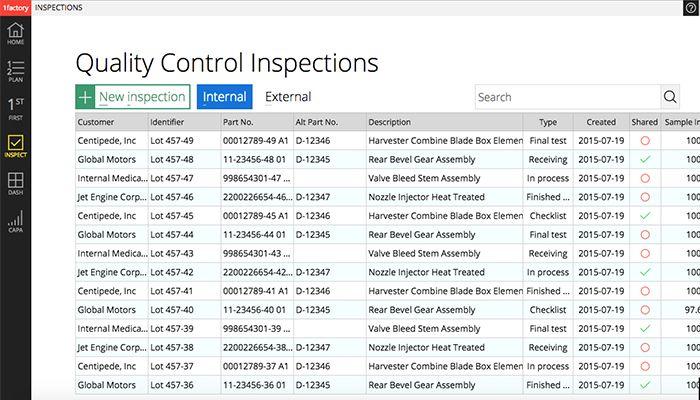 1factory Quality control inspections