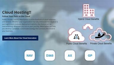Cloud Hosting