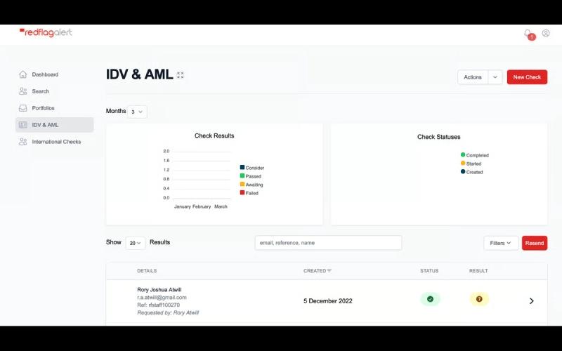 Red Flag Alert IDV And AML