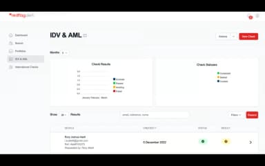 Red Flag Alert IDV And AML