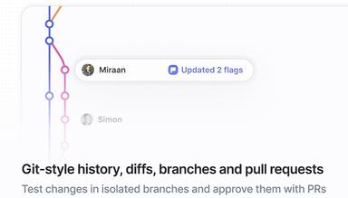 Git History