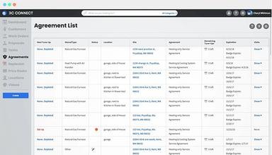 3C Connect Agreement Management