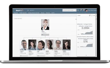 3Core Systems Employee Central