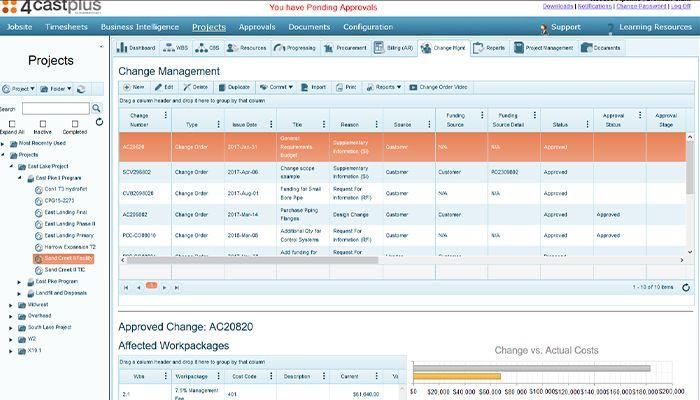 Change Order Management Dashboard