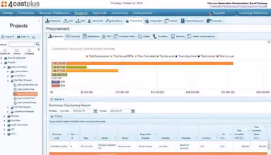 Procurement Dashboard
