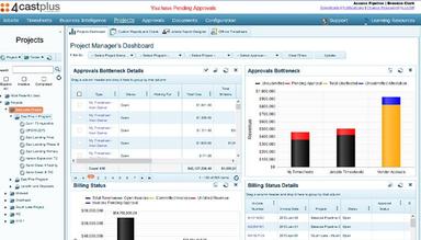 Program Dashboard