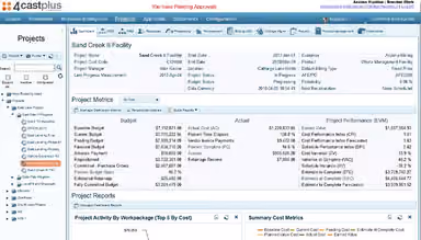 Project Dashboard