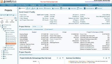 Project Dashboard
