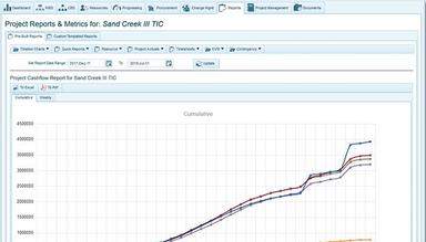 Time Passed Cashflow Report