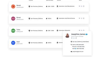 6sense Customer Profile
