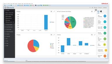 A2000 Reporting System