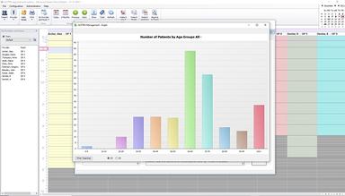 ADSTRA Reports and Charts