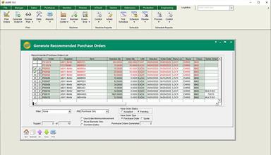 ALERE Integrated PO Generation