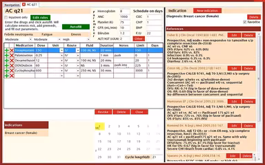 ALTAI Oncology Suite Indications