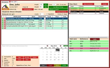 ALTAI Oncology Suite Patient overview