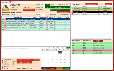 ALTAI Oncology Suite Patient overview