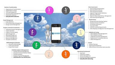 AMIGO in the cloud
