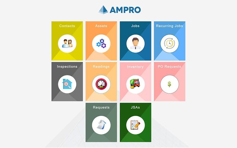 AMPRO Menu