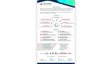 Data Hub for Access and Integration