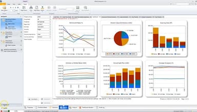 ARGUS Enterprise Dashboard