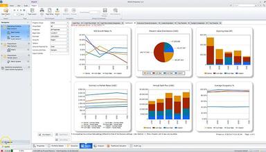 ARGUS Enterprise Dashboard